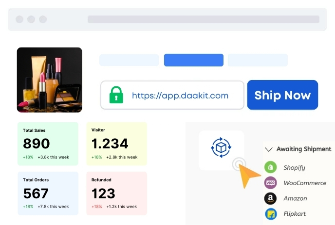 DAAKIT One Dashboard